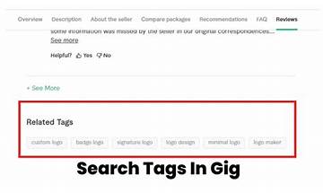 Find Best Search Tags on Fiverr- Method to Rank Gig On 1st Page in 2023